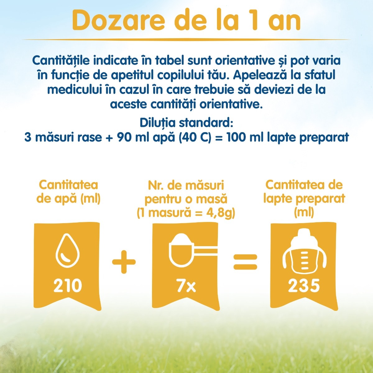 Lapte praf de crestere Milupa Milumil Junior 1+, 1200g