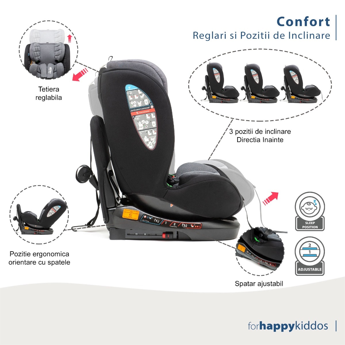 Scaun auto cu isofix, Juju, Total 360 I-Size, Negru