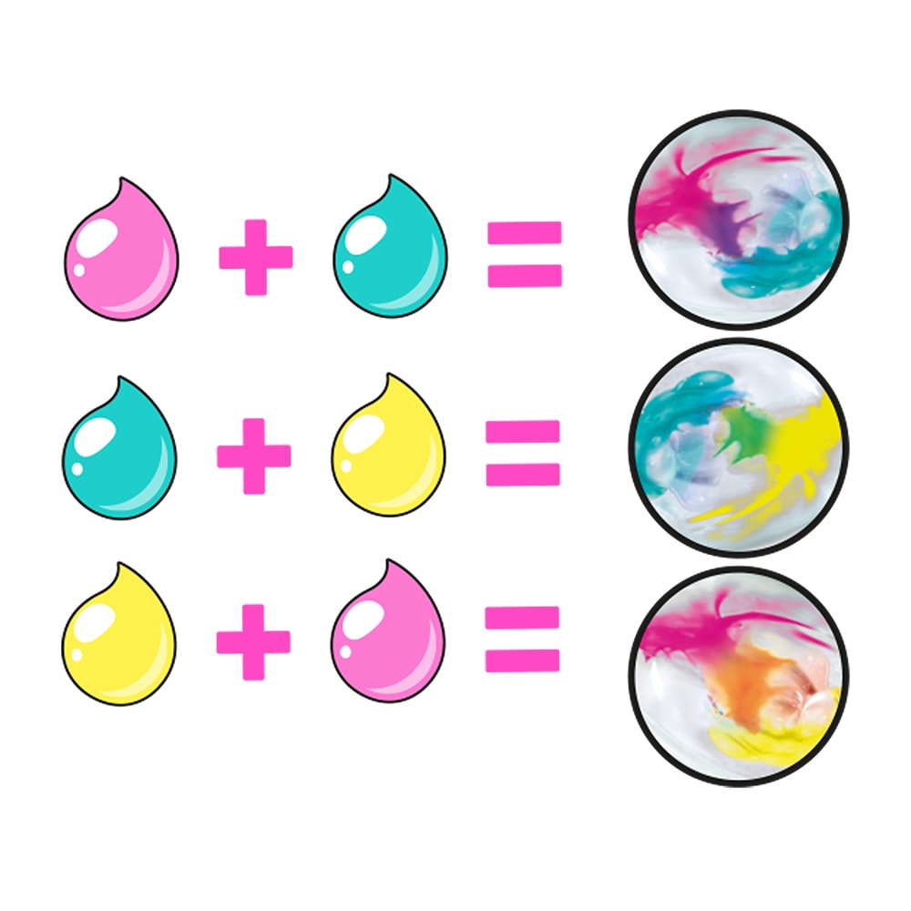 Set de joaca creativ, Slime Tie Dye, Creeaza-ti propriul slime